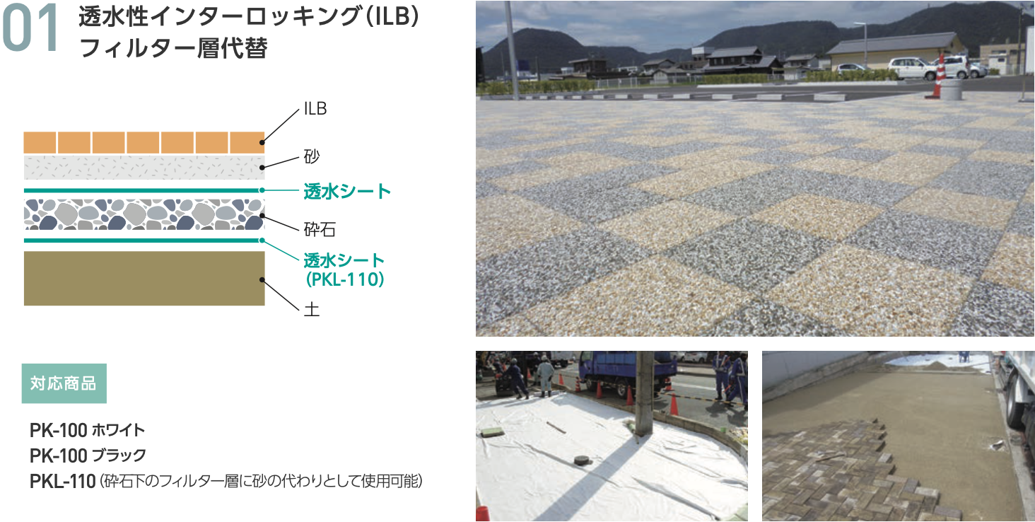 毎日激安特売で 営業中です プラスワイズ建築バロン透水シート PK100 ホワイト 1mmx2mx100m ポリエステル 浸透管 雨水貯留浸透設備  土木 K麻 日時指定不可 代引不可