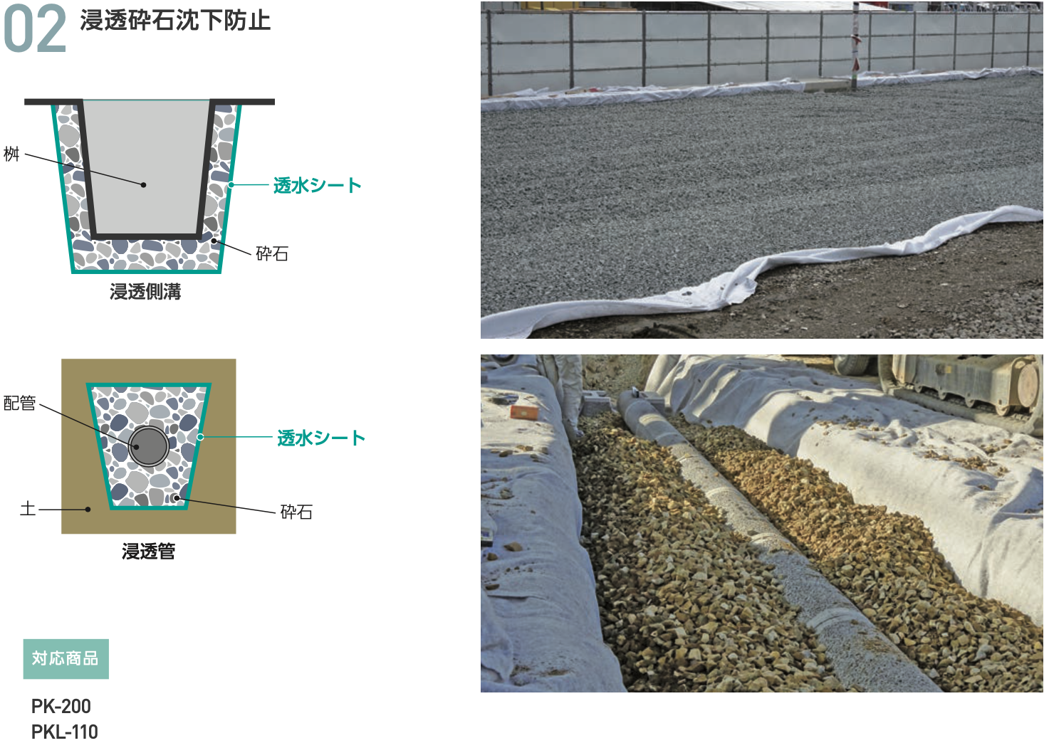 新色追加して再販 バロン透水シート PK100 ホワイト 1mx100m 巻 小泉製麻株式会社 fucoa.cl