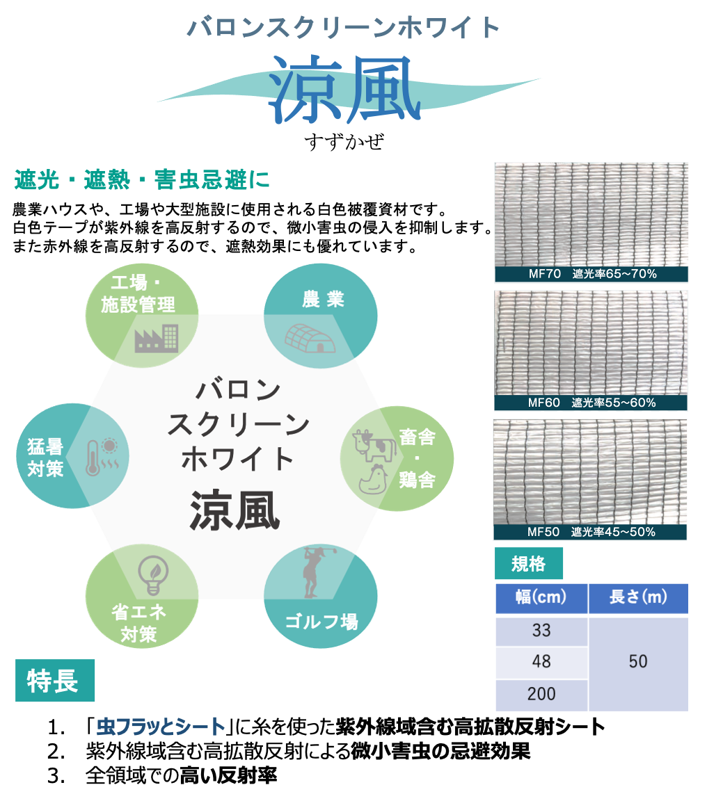 バロンスクリーンホワイト 涼風 建資Low