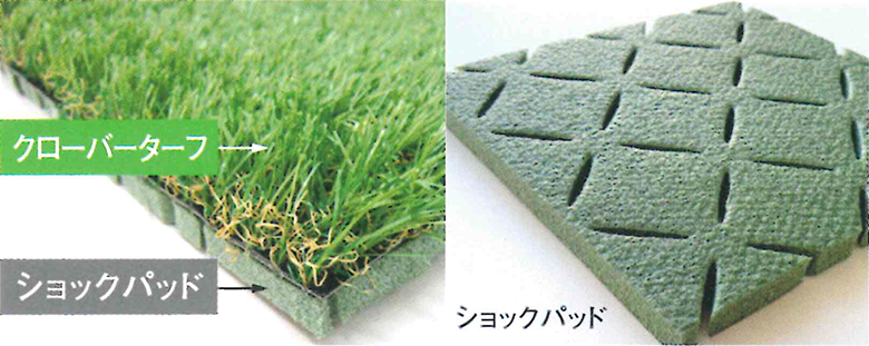 人工芝専用「ショックパッド」 建資Low