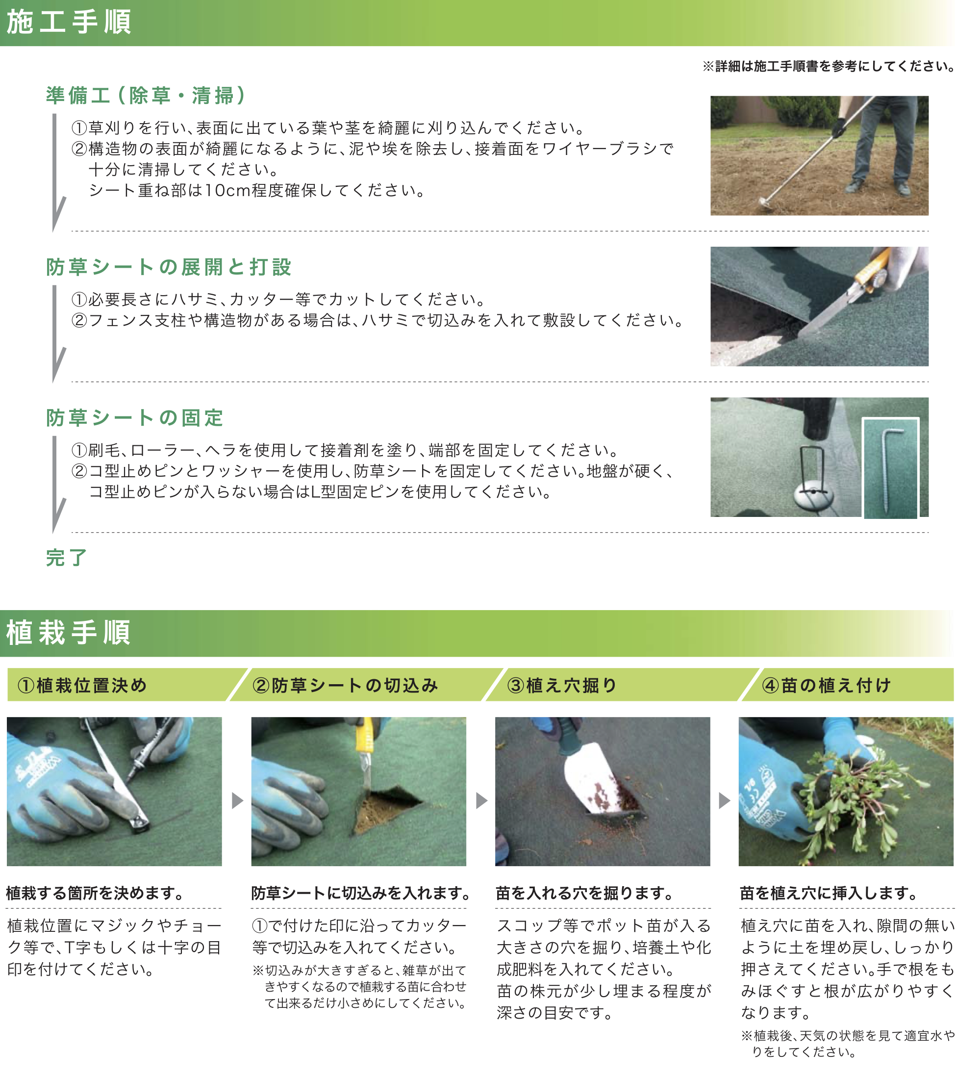 ジオフリース®防草シート 建資Low