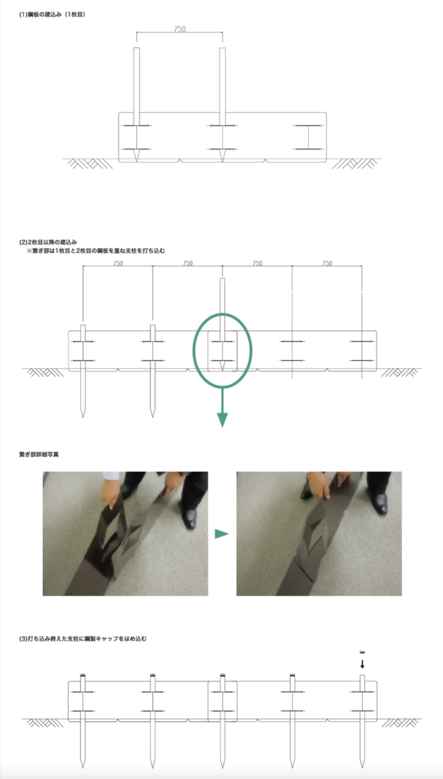 激安の プラスワイズ業者用専門店土留鋼板 とまるくん 支柱と鋼製キャップのみ 10本組 Φ48.6×2000ｍｍ うぐいす色 共B 個人宅 現場入  北海道不可 代引不可