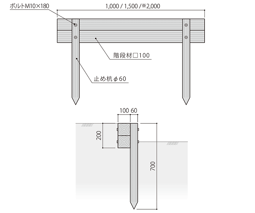 土木工学教材セット 工作 夏休み工作 賽銭貯金箱 10個セットキット 小学生 低学年