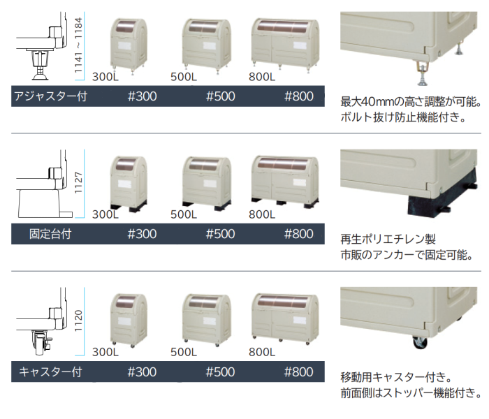 直送品】 ミヅシマ工業 ステーションボックス #800A・アジャスター付 (2030222) 【大型】